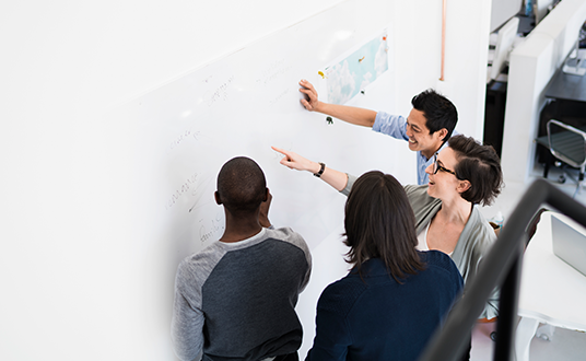 Our Business Planning & Analysis Approach
