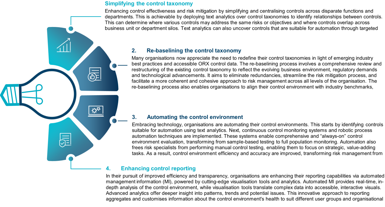 Enabling the step change Simplifying the control taxonomy