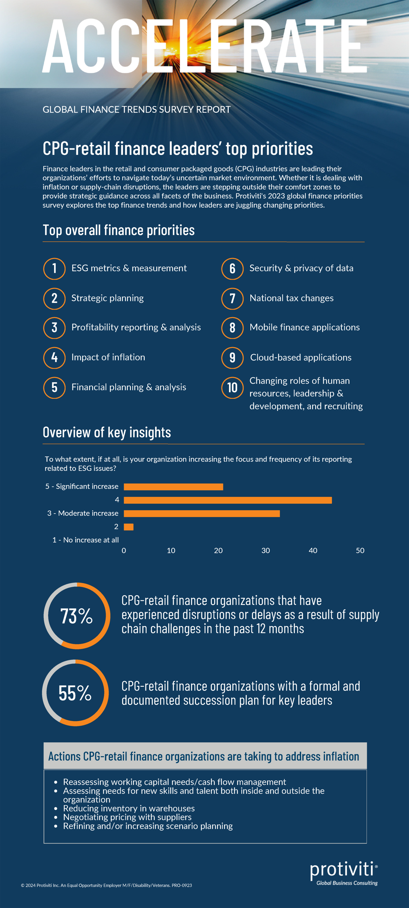 Infographic | CPG and Retail Finance Leaders’ Top Priorities